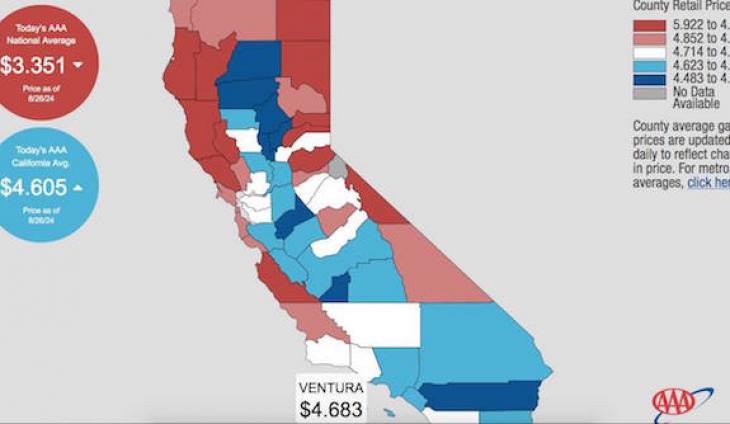 Average Ventura County Gasoline Prices Staying Relatively Low As We Head Towards The Labor Day Weekend