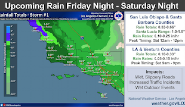 A Little Rain On The Way, Most Likely On Saturday